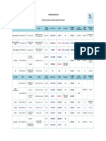 FR0011R03Controle de LO Fornecedores