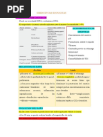 Emergencias Esofagicas