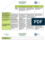 Lesson Plan Rubric