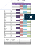 AE - Mezcla Por CLASIFICACION PDF