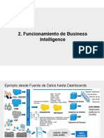 BI&BD - Cap2 - Funcionamiento BI