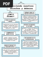 Como Ejercer Nuestros Derechos