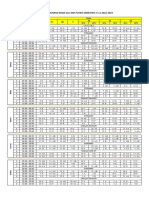 Jadwal Pelajaran