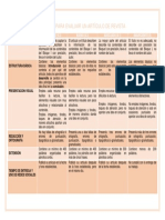 Rubric A Evi Den CIA Final I