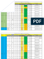 Matriz de Identificación de Peligros