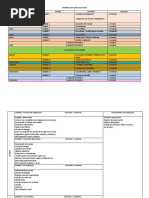 Plan Anual 2022 NT2