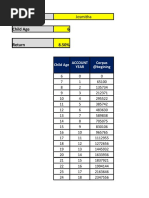 SSY Vs MF Calculator