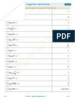 08 02 Definizione Logaritmo 7 0