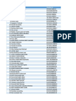 Senarai Peserta - Program Kepimpinan Altruistik (Pka)