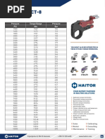 XLCT 8 Torque Chart