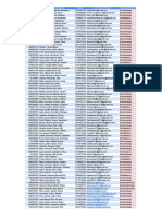 Cedula Nombre Completo Celular Correo Electrónico Ciudad de Preferencia