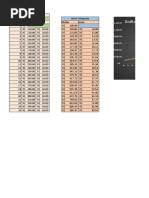 Trabalho Excel - 23-08-2022