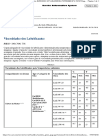 Viscosidades Dos Lubrificantes CP 533E e CS 533E