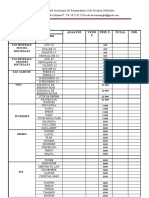 Fiche Analyse Boissons 1