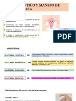 Diagnostico y Manejo de Leucorrea