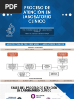 4 Proceso Atencion en Laboratorio Clínico