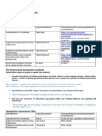 Marketing Mix Instructional Unit Plan