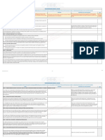 ECDIS Checklist 0922