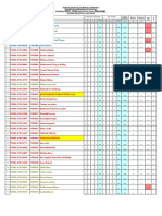 Dr. Kazmi Mid Term Result Eship BBA-VI Mor Spring 2023 Morning