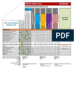 Encobat-Hse Assuarance Master Inspection-Audit Schedule & Plan