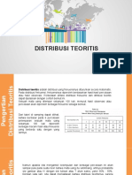 Distribusi Teoritis