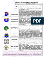 Resumo - Nã Vel Iv - para Estudo