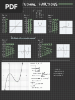 Advanced Functions 12