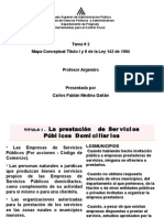 Mapa Conceptual Titulos 1 y 2 Ley 142