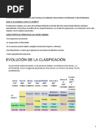 Zoología I, II, III