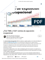 ¿TLV, TWA o VLE - Limites de Exposición Ocupacional