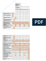 5.1.1 Program Peningkatan Mutu