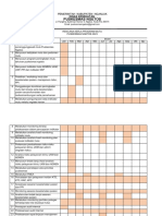 5.1.1 Program Peningkatan Mutu 2