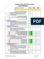 Bill of Quantity (Boq) For Electrical Works Bogapuram Branch