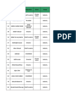 ORIC Research Database