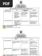 Human Resource ManagemenT Development Plan