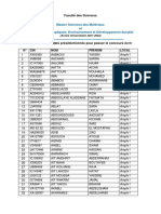 Master Sciences Des Materiaux Et Chimie Appliquee Environnement Et Developpement