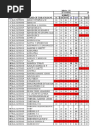 3rd SEM 2022-2023