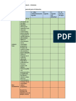 Rúbrica de Evaluación Inglés