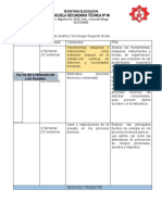 Plan Analítico Tecnología Segundo