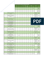 Listado de Obras Recepcionadas Pacula Actual