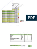 Registro de Participacion