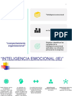 Inteligencia Emocional