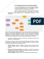 Estructura Dpto Comercial y Facturacion