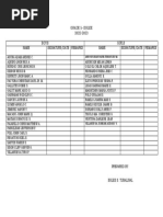 Grade 5-Ehlee 2022-2023 Boys Girls: Name Signature/Date Remarks Name Signature/Date Remarks