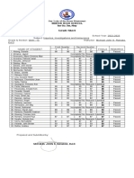 OLRM SHS Grades 2nd Sem 2022 2023