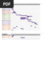 Plantilla Gantt