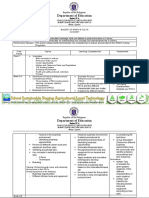 SAMPLE BOW Budget of Work Cookery 10 SY 2022 2023 1