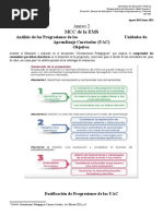 Anexo 2 Análisis de Las Progresiones de Las UAC - Ciencias Sociales