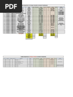 2022 GKS-G Available Departments For Embassy Track (All) University Track (General) (English)