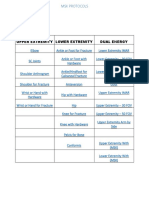 MSK Protocols 082020